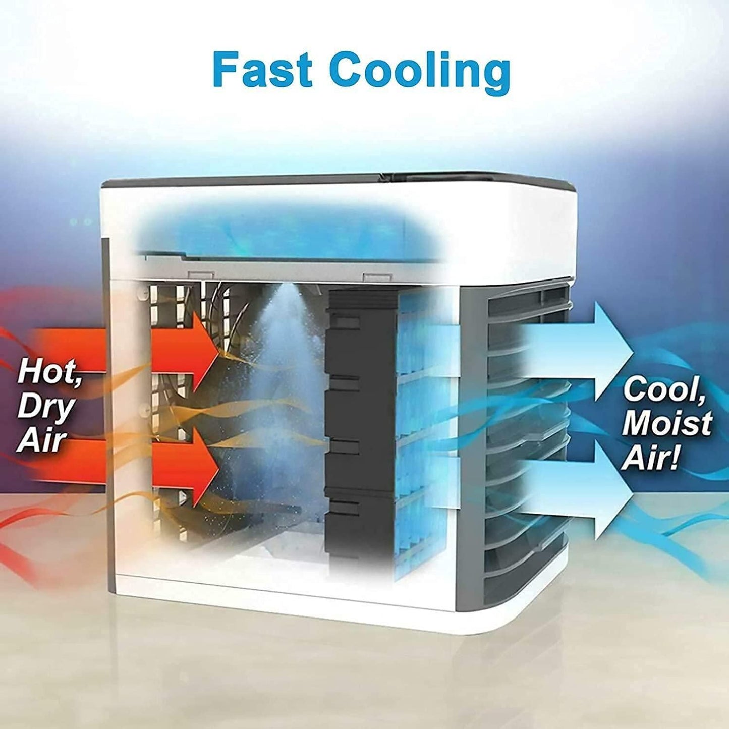 MiNi CoOlEr FoR RoOm CoOlInG MiNi CoOlEr AiR CoOlEr PoRtAbLe AiR CoNdItIoNeRs FoR HoMe OfFiCe ArTiC 3 In 1 CoNdItIoNeR MiNi CoOlEr HoUsMiNi CoLeR B1