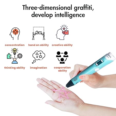 3D I tech (Pink) Magic 3D Pen with (12 in 1) 5M PLA Filaments for 3D Printing with Speed Control, Advanced Temperature Regulation, OLED Display & Ergonomic Design – Compatible.