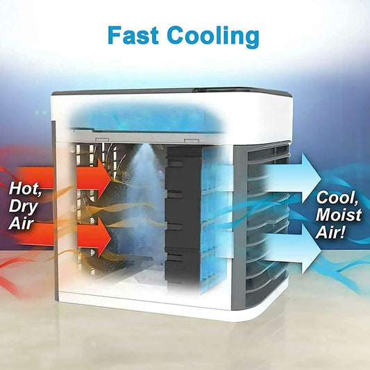 MiNi CoOlEr FoR RoOm CoOlInG MiNi CoOlEr AiR CoOlEr PoRtAbLe AiR CoNdItIoNeRs FoR HoMe OfFiCe ArTiC 3 In 1 CoNdItIoNeR MiNi CoOlEr HoUsMiNi CoLeR B1