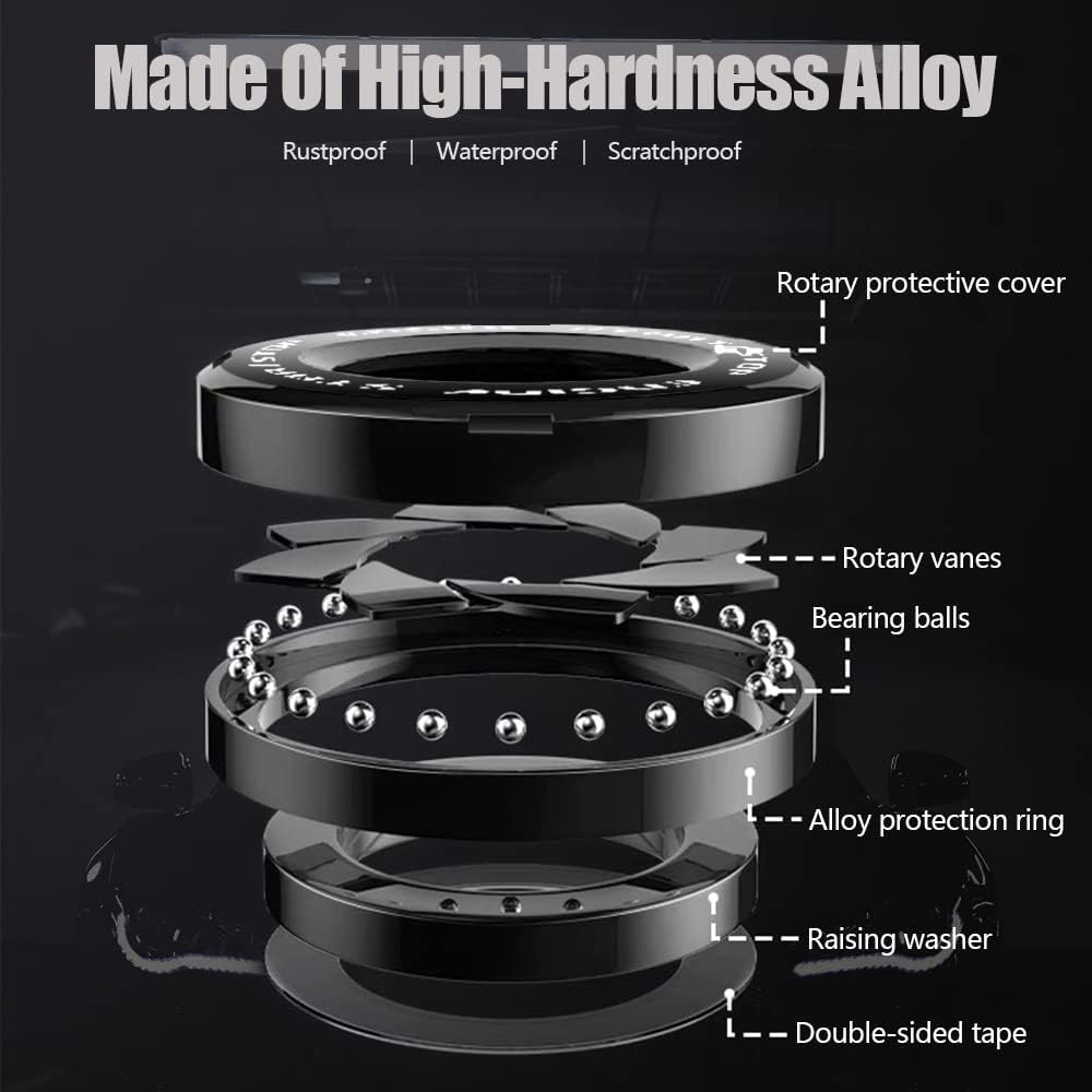 Rotary Push Start Stop Button Cover