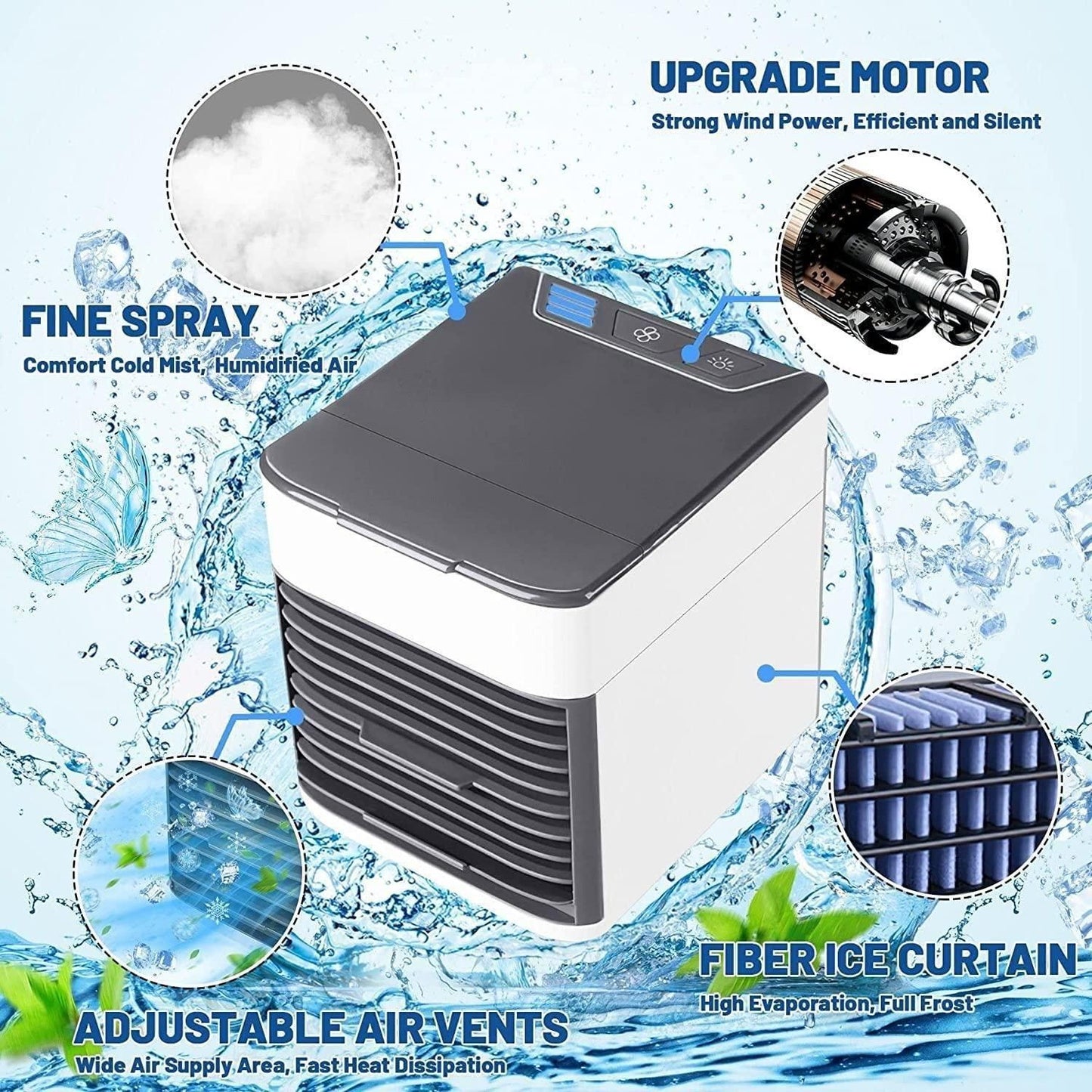 MiNi CoOlEr FoR RoOm CoOlInG MiNi CoOlEr AiR CoOlEr PoRtAbLe AiR CoNdItIoNeRs FoR HoMe OfFiCe ArTiC 3 In 1 CoNdItIoNeR MiNi CoOlEr HoUsMiNi CoLeR B1